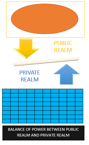 protection of the hijab