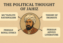 The Political Thought of Al-Jahiz The Political Thought of Al-Jahiz