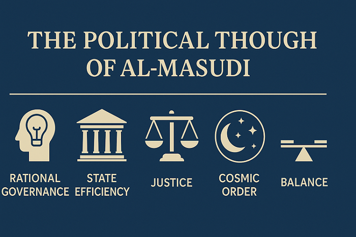 The Political Thought of Al-Masudi The Political Thought of Al-Masudi