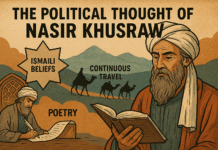 Political Thought of Nasir Khusraw the political thought of Nasir Khusraw