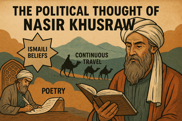 the political thought of Nasir Khusraw the political thought of Nasir Khusraw